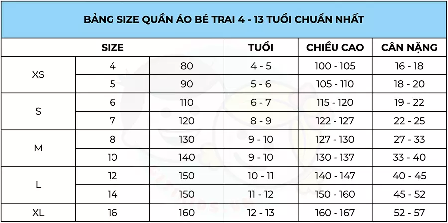 Bảng size Uniqlo mới nhất và cách chọn size chuẩn cho nam nữ và trẻ em