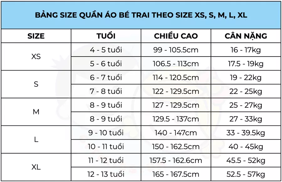 Bảng Size Quần Áo Trẻ Em Theo Chữ Cho Bé Trai
